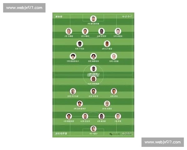 欧冠比赛时间安排及球队备战情况分析