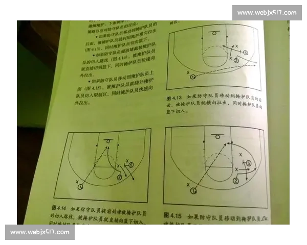 提升篮球比赛技巧的十大关键方法与实战技巧解析