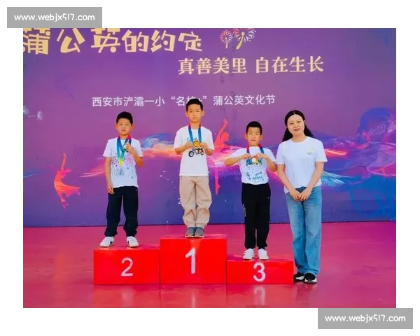 比赛活动圆满落幕 总结经验与展望未来提升团队凝聚力与竞技水平