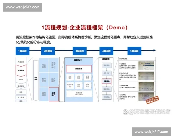 面向年轻群体的综合型电竞赛事策划与运营执行方案研究全流程设计